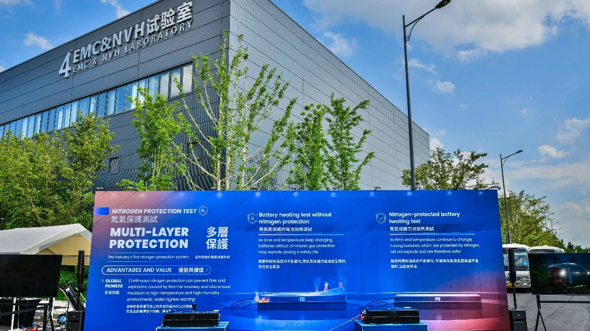 Gli autobus a nuova energia Yutong promuovono lo sviluppo globale del trasporto pubblico verde con tecnologie all'avanguardia