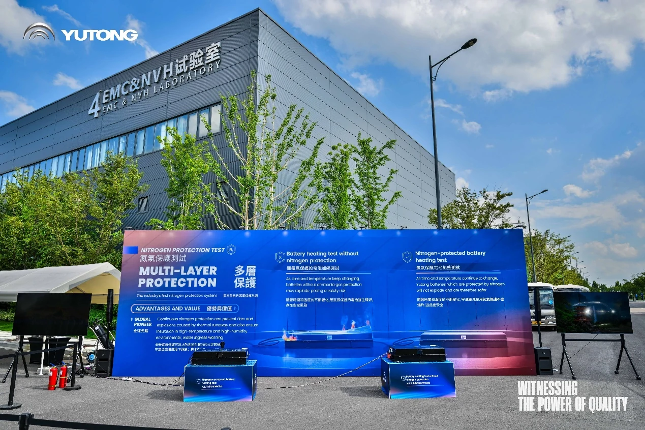 Gli autobus a nuova energia Yutong promuovono lo sviluppo globale del trasporto pubblico verde con tecnologie allavanguardia