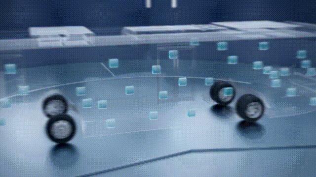 Technologies